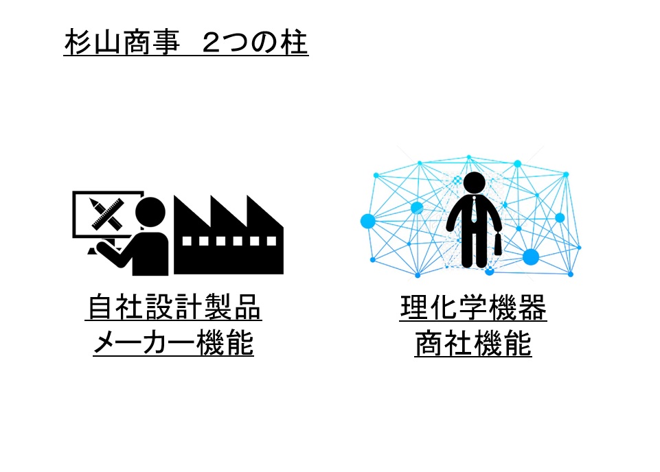 杉山商事採用ページP4